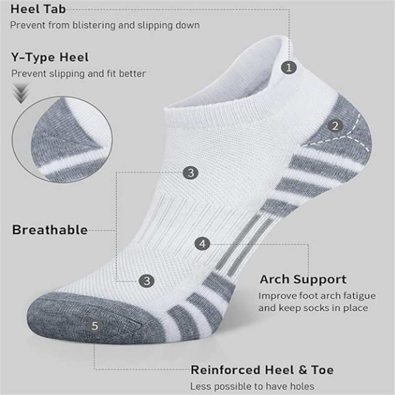 12/24 Çift Yastıklı Nefes Alab - Athletic Sock Cushion incelemesi ve fiyatı